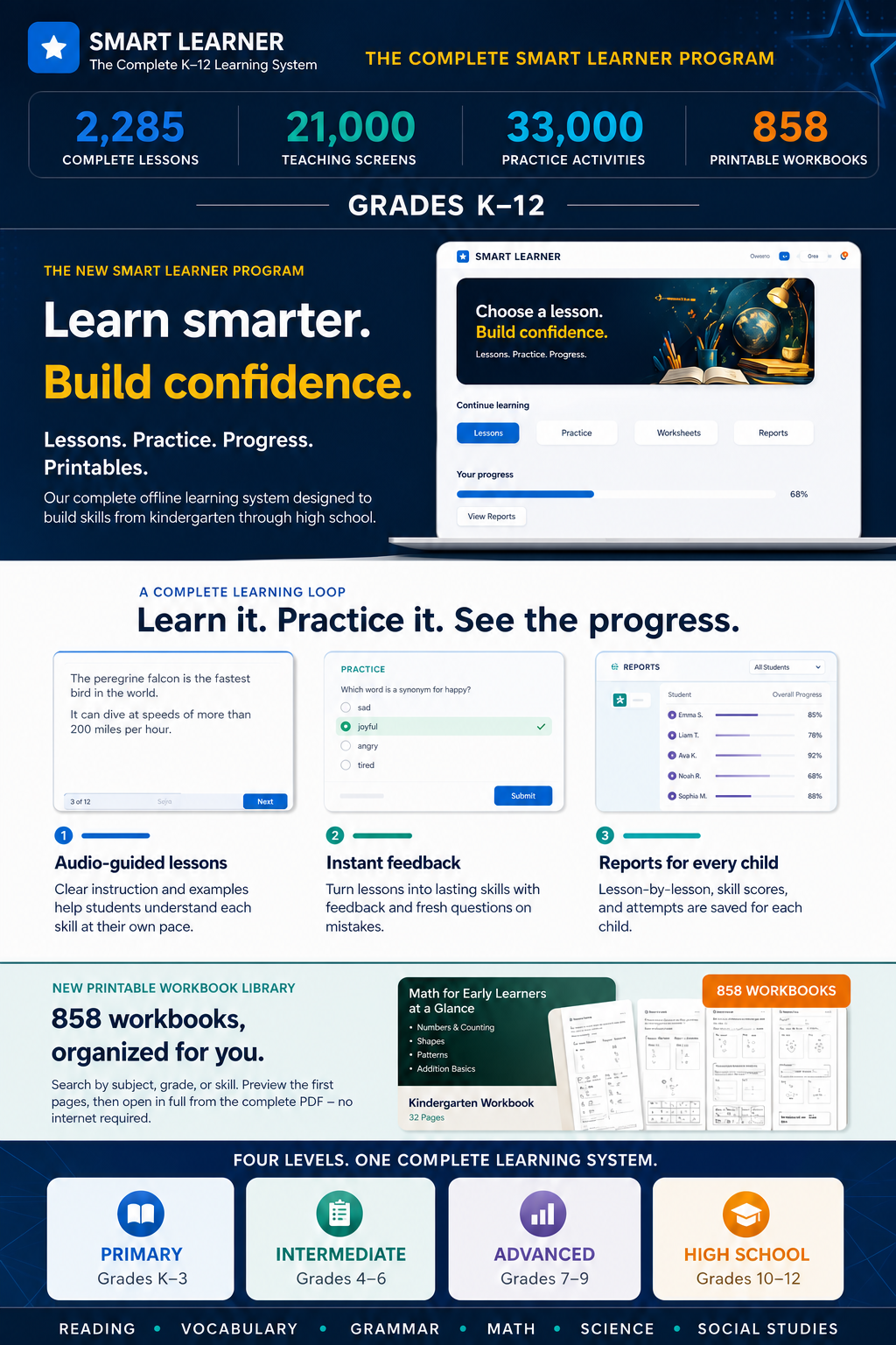 Smart Learner Complete K–12 Program — Lifetime Family Access